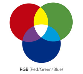 Rgb