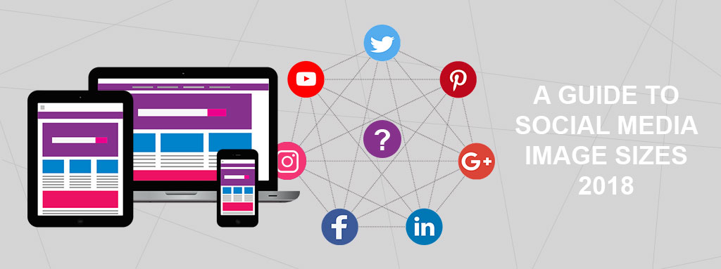 Social Media Image Sizes