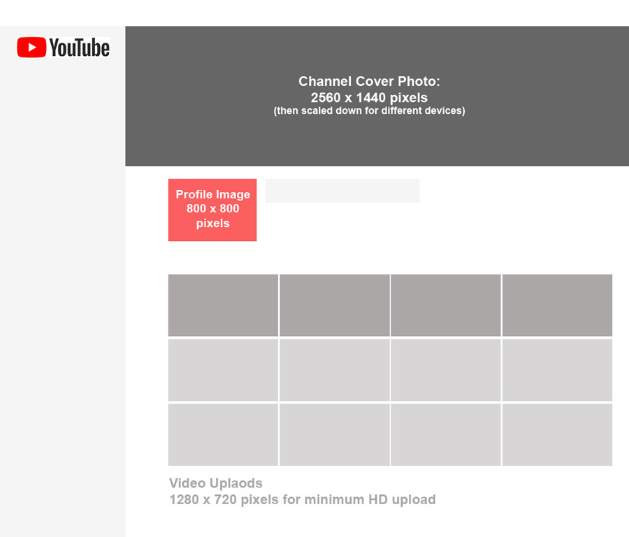 YouTube Size