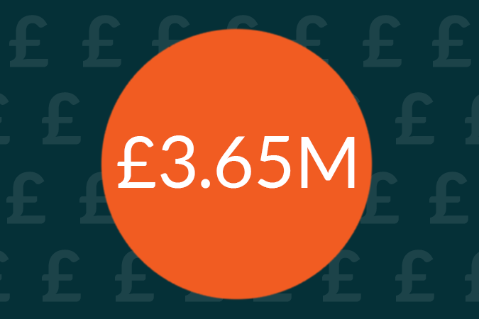 £3.65m Company Turnover 