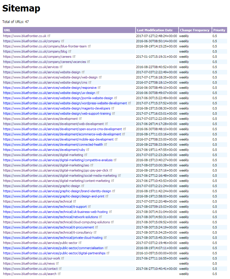 XML Sitemap